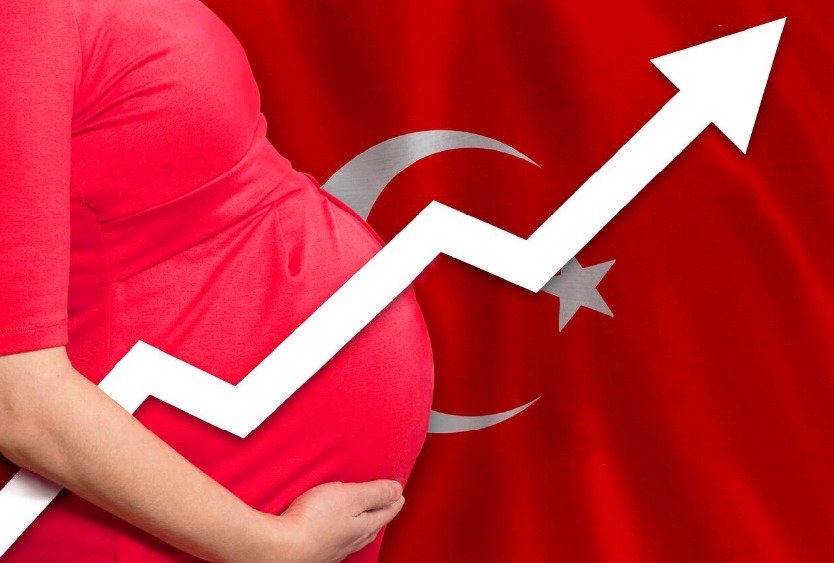 icsi_in_turkey_success_rate