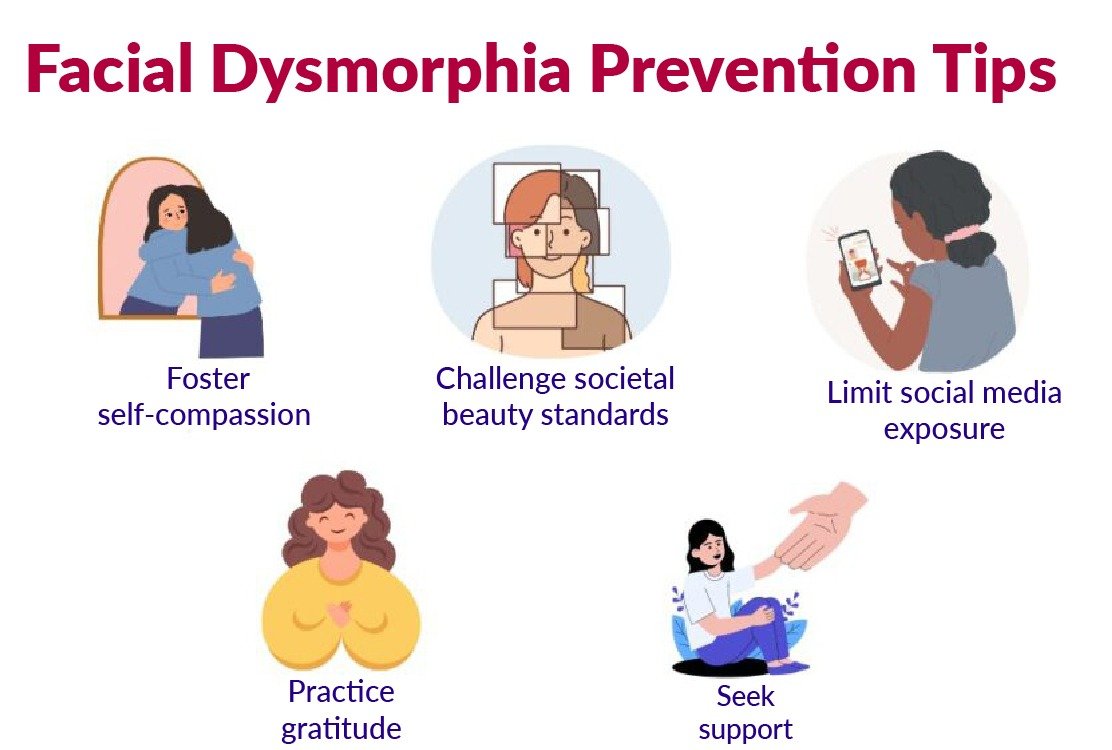 zoom_dysmorphia_possible_solutions